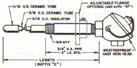 double tube assembly 6